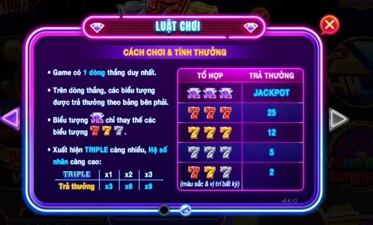 Minigame 777 Tại RikVip Siêu Phẩm Quay Hũ Đẳng Cấp Thế Giới