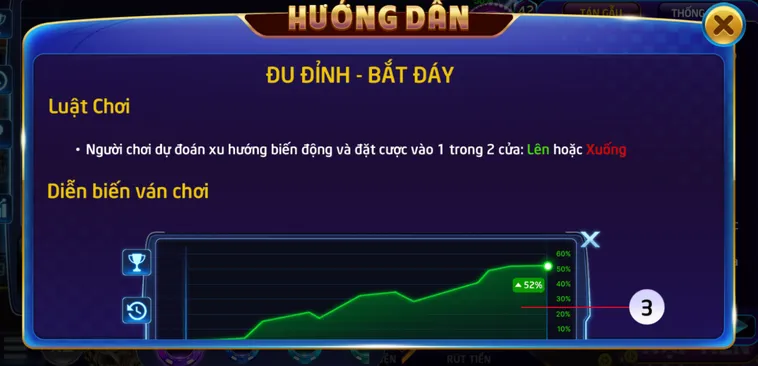 Minigame Đu Đỉnh Bắt Đáy Tại RikVip Đỉnh Cao Cơ Hội Chiến Thắng Khổng Lồ Mỗi Ngày