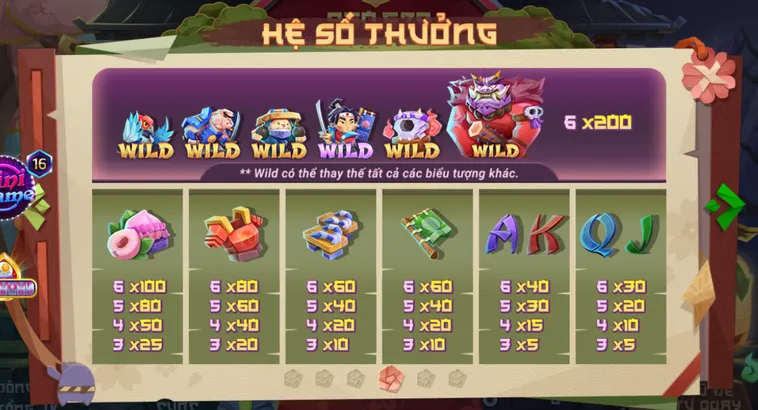 Chinh Phục Siêu Phẩm Nổ Hũ Momotaro Hành Trình Diệt Quỷ Tại RikVip Siêu Hấp Dẫn